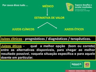 Juízos clínicos - prognósticos / diagnósticos / terapêuticos.
Juízos éticos - qual a melhor opção (bom ou correto)
entre as alternativas disponíveis, para chegar ao melhor
resultado possível, naquela situação específica e para aquele
doente em particular.
MÉDICO
ESTIMATIVA DE VALOR
JUIZOS CLÍNICOS JUIZOS ÉTICOS
A. Pineschi
PINESCHI CONSULTORIA E GESTÃO
Por causa disso tudo ...
 