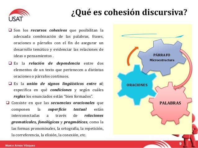 Arnao, M. Introducción al estudio de la cohesión discursiva