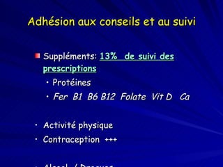 Adhésion aux conseils et au suivi Suppléments:  13%  de suivi des prescriptions Protéines Fer  B1  B6 B12  Folate  Vit D  Ca Activité physique Contraception  +++ Alcool  / Drogues 