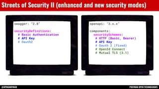 @APIHANDYMAN POSTMAN OPEN TECHNOLOGIES
Streets of Security II (enhanced and new security modes)
swagger: “2.0”
securityDefinitions:
# Basic Authentication
# API Key
# Oauth2
openapi: “3.x.x”
components:
securitySchemes:
# HTTP (Basic, Bearer)
# API Key
# Oauth 2 (fixed)
# OpenId Connect
# Mutual TLS (3.1)
 