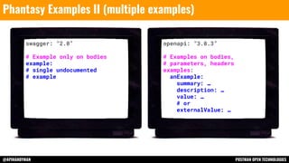 @APIHANDYMAN POSTMAN OPEN TECHNOLOGIES
Phantasy Examples II (multiple examples)
swagger: “2.0”
# Example only on bodies
example:
# single undocumented
# example
openapi: “3.0.3”
# Examples on bodies,
# parameters, headers
examples:
anExample:
summary: …
description: …
value: …
# or
externalValue: …
 
