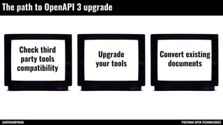 @APIHANDYMAN POSTMAN OPEN TECHNOLOGIES
The path to OpenAPI 3 upgrade
Upgrade
your tools
Check third
party tools
compatibility
Convert existing
documents
 