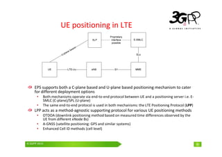 © 3GPP 2009 Mobile World Congress, Barcelona, 19th February 2009
© 3GPP 2010 30
UE positioning in LTE
EPS supports both a C-plane based and U-plane based positioning mechanism to cater
for different deployment options
• Both mechanisms operate via end-to-end protocol between UE and a positioning server i.e. E-
SMLC (C-plane)/SPL (U-plane)
• The same end-to-end protocol is used in both mechanisms: the LTE Positioning Protocol (LPP)
LPP acts as a method-agnostic supporting protocol for various UE positioning methods
• OTDOA (downlink positioning method based on measured time differences observed by the
UE from different eNode Bs)
• A-GNSS (satellite positioning: GPS and similar systems)
• Enhanced Cell ID methods (cell level)
30
 