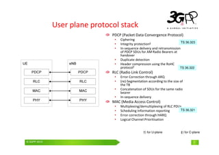 © 3GPP 2009 Mobile World Congress, Barcelona, 19th February 2009
© 3GPP 2010 7
User plane protocol stack
PDCP (Packet Data Convergence Protocol)
• Ciphering
• Integrity protection‡
• In-sequence delivery and retransmission
of PDCP SDUs for AM Radio Bearers at
handover
• Duplicate detection
• Header compression using the RoHC
protocol†
RLC (Radio Link Control)
• Error Correction through ARQ
• (re)-Segmentation according to the size of
the TB
• Concatenation of SDUs for the same radio
bearer
• In-sequence delivery
MAC (Media Access Control)
• Multiplexing/demultiplexing of RLC PDUs
• Scheduling Information reporting
• Error correction through HARQ
• Logical Channel Prioritisation
†) for U-plane ‡) for C-plane
TS 36.321
TS 36.323
TS 36.322
 