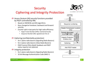 © 3GPP 2009 Mobile World Congress, Barcelona, 19th February 2009
© 3GPP 2010 9
Security
Ciphering and Integrity Protection
Access Stratum (AS) security functions provided
by PDCP controlled by RRC
• Based on SNOW3G and AES algorithms
• Keys changed at handover; backward and forward
security
• Counter split in two parts for high radio efficiency:
• Hyper Frame Number (HFN): maintained locally
• Sequence Number (SN): signaled over the air
Ciphering (confidentiality protection)
• for C-plane radio bearers (Signalling Radio Bearers)
• for U-plane radio bearers (Data Radio Bearers)
• PDCP Control PDUs (RoHC feedback and PDCP
status reports) not ciphered
Integrity protection
• for C-plane radio bearers (Signaling Radio Bearers)
• 32-bit Message Authentication Code (MAC-I)
&
'
''
(%
(
 