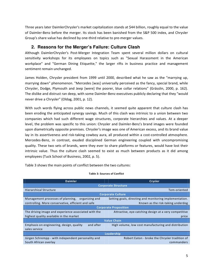 daimler chrysler post merger integration From the start, the culture gap made daimlerchrysler's post-marriage period of adjustment more difficult than that of any other merger around he set up a post-merger integration (pmi. daimler chrysler post merger integration From the start, the culture gap made daimlerchrysler's post-marriage period of adjustment more difficult than that of any other merger around he set up a post-merger integration (pmi.