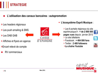 STRATEGIE
n 

L’utilisation des canaux bancaires : autopromotion
§  L’écosystème Esprit Musique :

> Les headers régionaux

> Les 6 portails régionaux du site
espritmusique.fr : + de 2 000 000
pages vues depuis janvier 2013
> Le site billetterie
> Facebook : + 404 000 fans
> Twitter : 2 400 followers
>La chaîne Youtube

> Les push emailing & SMS
> Les DAB GAB
> Affiches et flyers en agence
>Encart relevé de compte
n 

RV commerciaux

> 13

Mars 2014

 