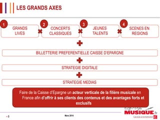 LES GRANDS AXES
1

GRANDS
LIVES

2

CONCERTS
CLASSIQUES

3

JEUNES
TALENTS

4

SCENES EN
REGIONS

BILLETTERIE PREFERENTIELLE CAISSE D’EPARGNE
STRATEGIE DIGITALE
STRATEGIE MEDIAS

Faire de la Caisse d’Epargne un acteur verticale de la filière musicale en
France afin d’offrir à ses clients des contenus et des avantages forts et
exclusifs
>3

Mars 2014

 