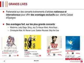 GRANDS LIVES
n 

Partenariat sur des concerts événements d’artistes nationaux et
internationaux pour offrir des avantages exclusifs aux clients Caisse
d’Epargne

n 

Des avantages fort, sur les plus grands concerts:
> 
> 

>4

Madonna, Lady Gaga, Sting, Jay Z x Kanye West, Alicia Keys…
Christophe Maé, M, Renan Luce, Gaëtan Roussel, Skip the Use

Mars 2014

 