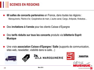 SCENES EN REGIONS
n 

60 salles de concerts partenaires en France, dans toutes les régions :
Maroquinerie, Flèche d’or, Coopérative de main, L’autre canal, Cargo, Antipode, Krakatoa…

n 

Des invitations à l’année pour les clients Caisse d’Epargne

n 

Des tarifs réduits sur tous les concerts produits via billetterie Esprit
Musique

n 

Une vraie association Caisse d’Epargne / Salle (supports de communication,
sites web, newsletter, visibilité dans la salle…)

>8

Mars 2014

 