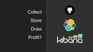 Collect
Store
Draw
Profit?
 