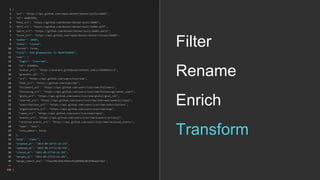 Filter
Rename
Enrich
Transform
1 {
2 "url": "https://api.github.com/repos/docker/docker/pulls/16603",
3 "id": 46083503,
4 "html_url": "https://github.com/docker/docker/pull/16603",
5 "diff_url": "https://github.com/docker/docker/pull/16603.diff",
6 "patch_url": "https://github.com/docker/docker/pull/16603.patch",
7 "issue_url": "https://api.github.com/repos/docker/docker/issues/16603",
8 "number": 16603,
9 "state": "closed",
10 "locked": false,
11 "title": "Add @vdemeester to MAINTAINERS",
12 "user": {
13 "login": "icecrime",
14 "id": 1564054,
15 "avatar_url": "https://avatars.githubusercontent.com/u/1564054?v=3",
16 "gravatar_id": "",
17 "url": "https://api.github.com/users/icecrime",
18 "html_url": "https://github.com/icecrime",
19 "followers_url": "https://api.github.com/users/icecrime/followers",
20 "following_url": "https://api.github.com/users/icecrime/following{/other_user}",
21 "gists_url": "https://api.github.com/users/icecrime/gists{/gist_id}",
22 "starred_url": "https://api.github.com/users/icecrime/starred{/owner}{/repo}",
23 "subscriptions_url": "https://api.github.com/users/icecrime/subscriptions",
24 "organizations_url": "https://api.github.com/users/icecrime/orgs",
25 "repos_url": "https://api.github.com/users/icecrime/repos",
26 "events_url": "https://api.github.com/users/icecrime/events{/privacy}",
27 "received_events_url": "https://api.github.com/users/icecrime/received_events",
28 "type": "User",
29 "site_admin": false
30 },
31 "body": ":tada:",
32 "created_at": "2015-09-26T15:16:23Z",
33 "updated_at": "2015-09-27T21:02:55Z",
34 "closed_at": "2015-09-27T19:14:39Z",
35 "merged_at": "2015-09-27T19:14:39Z",
36 "merge_commit_sha": "7fae194c5b4c694dc45a385866207df6bea57e61",
~~ ...
320 }
 
