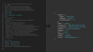1 {
2 "url": "https://api.github.com/repos/docker/docker/pulls/16603",
3 "id": 46083503,
4 "html_url": "https://github.com/docker/docker/pull/16603",
5 "diff_url": "https://github.com/docker/docker/pull/16603.diff",
6 "patch_url": "https://github.com/docker/docker/pull/16603.patch",
7 "issue_url": "https://api.github.com/repos/docker/docker/issues/16603",
8 "number": 16603,
9 "state": "closed",
10 "locked": false,
11 "title": "Add @vdemeester to MAINTAINERS",
12 "user": {
13 "login": "icecrime",
14 "id": 1564054,
15 "avatar_url": "https://avatars.githubusercontent.com/u/1564054?v=3",
16 "gravatar_id": "",
17 "url": "https://api.github.com/users/icecrime",
18 "html_url": "https://github.com/icecrime",
19 "followers_url": "https://api.github.com/users/icecrime/followers",
20 "following_url": "https://api.github.com/users/icecrime/following{/other_user}",
21 "gists_url": "https://api.github.com/users/icecrime/gists{/gist_id}",
22 "starred_url": "https://api.github.com/users/icecrime/starred{/owner}{/repo}",
23 "subscriptions_url": "https://api.github.com/users/icecrime/subscriptions",
24 "organizations_url": "https://api.github.com/users/icecrime/orgs",
25 "repos_url": "https://api.github.com/users/icecrime/repos",
26 "events_url": "https://api.github.com/users/icecrime/events{/privacy}",
27 "received_events_url": "https://api.github.com/users/icecrime/received_events",
28 "type": "User",
29 "site_admin": false
30 },
31 "body": ":tada:",
32 "created_at": "2015-09-26T15:16:23Z",
33 "updated_at": "2015-09-27T21:02:55Z",
34 "closed_at": "2015-09-27T19:14:39Z",
35 "merged_at": "2015-09-27T19:14:39Z",
36 "merge_commit_sha": "7fae194c5b4c694dc45a385866207df6bea57e61",
~~ ...
320 }
{
"author": {
"login": "icecrime",
"company": "Docker",
"is_maintainer": true
},
"body": ":tada:",
"closed_at": "2015-09-27T19:14:39Z",
"created_at": "2015-09-26T15:16:23Z",
"labels": ["status/4-merge"],
"merged": true,
"ms": "1.9.0",
"number": 16603,
"state": "closed",
"title": "Add @vdemeester...",
}
 