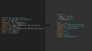 {
"author": {
"login": "icecrime",
"company": "Docker",
"is_maintainer": true
},
"body": ":tada:",
"closed_at": "2015-09-27T19:14:39Z",
"created_at": "2015-09-26T15:16:23Z",
"labels": ["status/4-merge"],
"merged": true,
"ms": "1.9.0",
"number": 16603,
"state": "closed",
"title": "Add @vdemeester...",
}
[transformations.pull_request]
author = "{{ user_data .user.login }}"
body = "{{ .body }}"
closed_at = "{{ .closed_at }}"
created_at = "{{ .created_at }}"
labels = "{{ range .labels }}{{ .name }}{{ end }}"
merged = "{{ .merged }}"
ms = "{{ if $m := .milestone }}{{ $m.title }}{{ end }}"
number = "{{ .number }}"
state = "{{ .state }}"
title = "{{ .title }}"
 