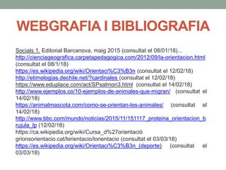 WEBGRAFIA I BIBLIOGRAFIA
Socials 1. Editorial Barcanova, maig 2015 (consultat el 08/01/18)...
http://cienciageografica.carpetapedagogica.com/2012/09/la-orientacion.html
(consultat el 08/1/18)
https://es.wikipedia.org/wiki/Orientaci%C3%B3n (consultat el 12/02/18)
http://etimologias.dechile.net/?cardinales (consultat el 12/02/18)
https://www.eduplace.com/act/SPsalmon3.html (consultat el 14/02/18)
http://www.ejemplos.co/10-ejemplos-de-animales-que-migran/ (consultat el
14/02/18)
https://animalmascota.com/como-se-orientan-los-animales/ (consultat el
14/02/18)
http://www.bbc.com/mundo/noticias/2015/11/151117_proteina_orientacion_b
rujula_lp (12/02/18)
https://ca.wikipedia.org/wiki/Cursa_d%27orientació
grionsorientacio.cat/lorientacio/lorientacio (consultat el 03/03/18)
https://es.wikipedia.org/wiki/Orientaci%C3%B3n_(deporte) (consultat el
03/03/18)
 
