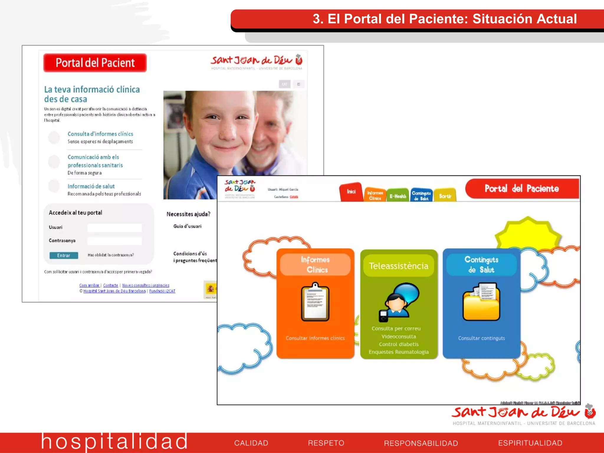 3. El Portal del Paciente: Situación Actual
 