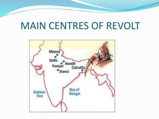 MAIN CENTRES OF REVOLT
 