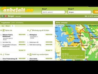 Fra elite tilSosialite