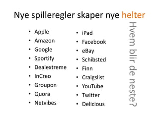 Nye spillereglerskapernyehelterAppleAmazonGoogleSportifyDealextremeInCreoGrouponQuoraNetvibesiPadFacebookeBaySchibstedFinnCraigslistYouTubeTwitterDeliciousHvemblir de neste?