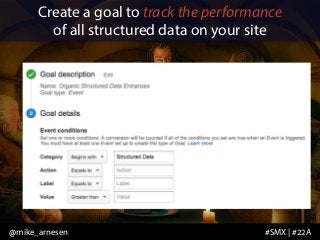 Create a goal to track the performance 
of all structured data on your site 
@mike_arnesen #SMX | #22A 
 