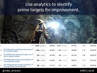 Use analytics to identify 
prime targets for improvement. 
@mike_arnesen #SMX | #22A 
 