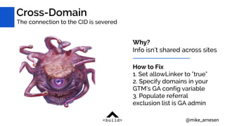Cross-Domain
The connection to the CID is severed
@mike_arnesen
Why? 
Info isn’t shared across sites
How to Fix
1. Set all...