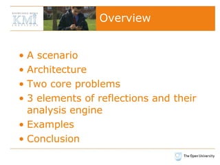 An Architecture for the Automated Detection of Textual Indicators of ...