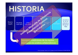 Downs
(1956)
Incorpora mediciones de los tejidos
blandos en los análisis cefalométricos
Burstone
(1958,1967)
Lines y
cols (1978)
Holdaway
(1983)
Ackerman y
Proffit
Arnett et
al. en un
artículo y
Bergman
1993
 