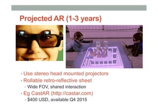 Projected AR (1-3 years)
• Use stereo head mounted projectors
• Rollable retro-reflective sheet
•  Wide FOV, shared intera...