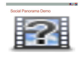 Social Panorama Demo
 