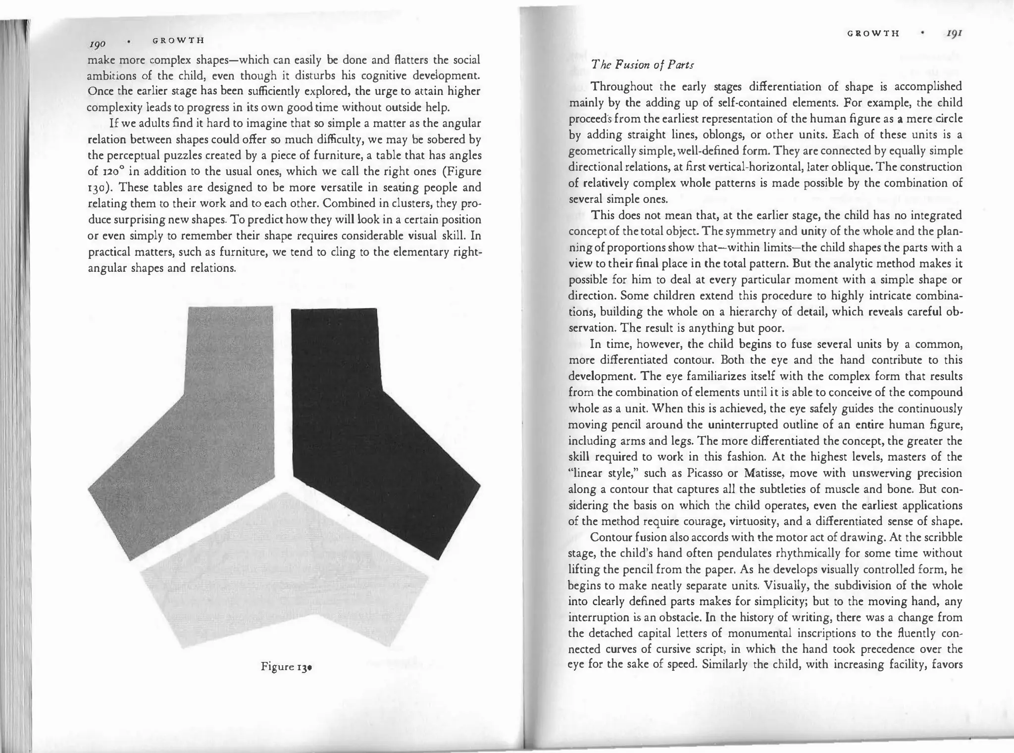 G R O W T H
make more complex shapes-which can easily be done and flatters the social
ambitions of the child, even though it disturbs his cognitive development.
Once the earlier stage has been sufficiently explored, the urge to attain higher
complexity leads to progress in its own good time without outside help.
If we adults find it hard to imagine that so simple a matter as the angular
relation between shapes could offer so much difficulty, we may be sobered by
the perceptual puzzles created by a piece of furniture, a table that has angles
of 120° in addition to the usual ones, which we call the right ones (Figure
130). These tables are designed to be more versatile in seat
ing people and
relating them to their work and to each other. Combined in clusters, they pro­
duce surprising new shapes. To predict how they will look in a certain position
or even simply to remember their shape requires considerable visual skill. In
practical matters, such as furniture, we tend to cling to the elementary right­
angular shapes and relations.
Figure 130
G R O W T H
The Fusion of Parts
Throughout the early stages differentiation of shape is accomplished
mainly by the adding up of self-contained elements. For example, the child
proceeds from the earliest representation of the human figure as a mere c
ircle
by adding straight lines, oblongs, or other units. Each of these units is a
geometrically simple,well-defined form. They are connected by equally simple
directionalrelations, at first vertical-horizontal, later oblique. The construction
of relatively complex whole patterns is made possible by the combination of
several simple ones.
This does not mean that, at the earlier stage, the child has no integrated
conceptof thetotal object. The symmetry and unity of the whole and the plan­
ningofproportions show that-within limits-the child shapes the parts with a
view to their final place in the total pattern. But the analytic method makes it
possible for him to deal at every particular moment with a simple shape or
direction. Some children extend this procedure to highly intricate combina­
tions, building the whole on a hierarchy of detail, which reveals careful ob­
servation. The result is anything but poor.
In time, however, the child begins to fuse several units by a common,
more differentiated contour. Both the eye and the hand contribute to this
development. The eye familiarizes itself with the complex form that results
from the combination of elements until it is able to conceive of the compound
whole as a unit. When this is achieved, the eye safely guides the continuously
moving pencil around the uninterrupted outline of an entire human figure,
including arms and legs. The more differentiated the concept, the greater the
skill required to work in this fashion. At the highest levels, masters of the
"linear style," such as Picasso or Matisse, move with unswerving precision
along a contour that captures all the subtleties of muscle and bone. But con­
sidering the basis on which the child operates, even the earliest applications
of the method require courage, virtuosity, and a differentiated sense of shape.
Contour fusion also accords with the motor act of drawing. At the scribble
stage, the child's hand often pendulates rhythmically for some time without
lifting the pencil from the paper. As he develops visually controlled form, he
begins to make neatly separate units. Visually, the subdivision of the whole
into clearly defined parts makes for simplicity; but to the moving hand, any
interruption i
s an obstacle. In the history of writing, there was a change from
the detached capital letters of monumental inscr'iptions to the fluently con­
nected curves of cursive script, in which the hand took precedence over the
eye for the sake of speed. Similarly the child, with increasing facility, favors
 