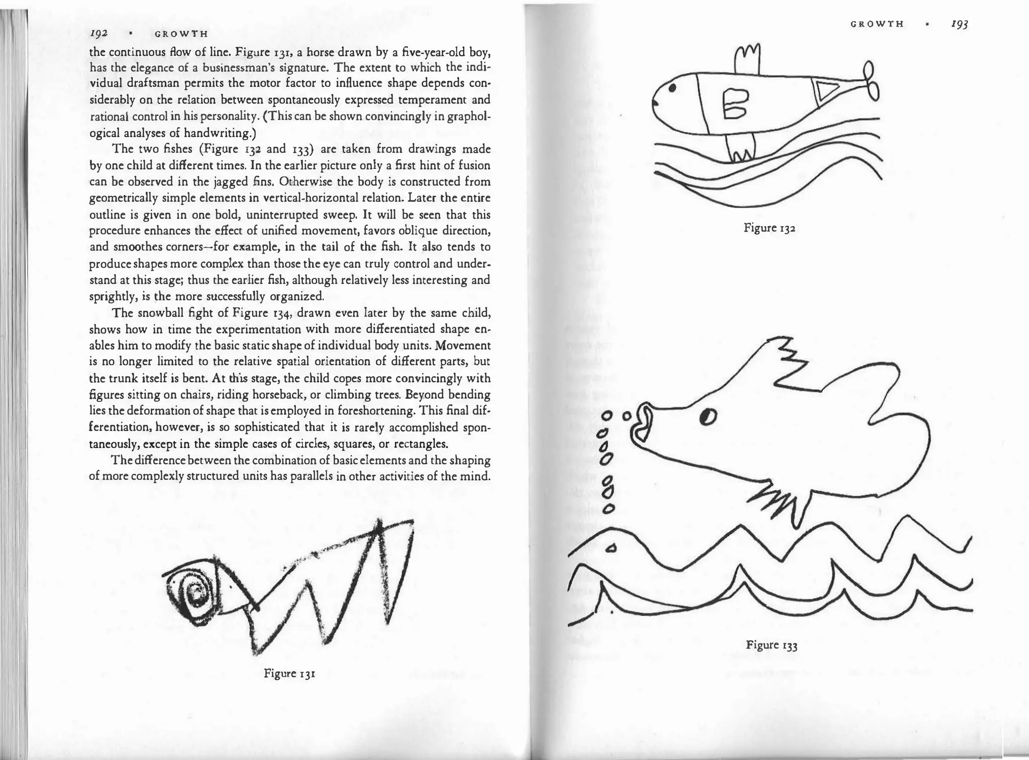 1I
192 G R O W T H
the continuous Aow of line. Figure 131, a horse drawn by a five-year-old boy,
has the elegance of a businessman's signature. The extent to which the indi­
vidual draftsman permits the motor factor to influence shape depends con­
siderably on the relation between spontaneously expressed temperament and
rational control in his persona l
ity. (This can be shown convincingly in graphol­
ogical analyses of handwriting.)
The two fishes (Figure 132 and 133) are taken from drawings made
by one child at different times. In the earlier picture only a first hint of fusion
can be observed in the jagged fins. Otherwise the body is constructed from
geometrically simple elements in vertical-horizontal relation. Later the entire
outline is given in one bold, uninterrupted sweep. It will be seen that this
procedure enhances the effect of unified movement, favors oblique direction,
and smoothes corners-for example, in the tail of the fish. It also tends to
produceshapes more complex than those the eye can truly control and under­
stand at this stage; thus the earlier fish, although relatively less interesting and
sprightly, is the more successfully organized.
The snowball fight of Figure 134, drawn even later by the same child,
shows how in time the experimentation with more differentiated shape en­
ables him to modify the basic static shape of individual body units. Movement
is no longer limited to the relative spatial orientation of different parts, but
the trunk itself is bent. At this stage, the child copes more convincingly with
figures sitting on chairs, riding horseback, or climbing trees. Beyond bending
lies the deformation of shape that isemployed in foreshortening. This final dif­
ferentiation, however, is so sophisticated that it is rarely accomplished spon­
taneously, except in the simple cases of circles, squares, or rectangles.
Thedifferencebetween the combination of basicelements and the shaping
of more complexly structured units has parallels in other activities of the mind.
Figure 131
G R O W T H 193
Figure 132
Figure 133
 