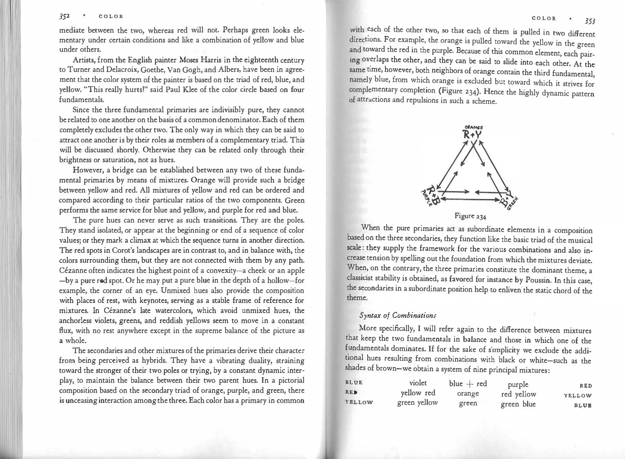 352 C O L O R
mediate between the two, whereas red will not. Perhaps green looks ele­
mentary under certain conditions and like a combination of yellow and blue
under others.
Artists, from the English painter Moses Harris in the eighteenth century
to Turner and Delacroix, Goethe, Van Gogh, and Albers, have been in agree­
ment that the color system of the painter is based on the triad of red, blue, and
yellow. "This really hurts!" said Paul Klee of the color c
ircle based on four
fundamentals.
Since the three fundamental primaries are indivisibly pure, they cannot
berelated to one another on the basis of a commondenominator. Each of them
completely excludes the other two. The only way in which they can be said to
attract one another is by their roles as members of a complementary triad. This
will be discussed shortly. Otherwise they can be related only through their
brightness or saturation, not as hues.
However, a bridge can be established between any two of these funda­
mental primaries by means of mixtures. Orange will provide such a bridge
between yellow and red. All mixtures of yellow and red can be ordered and
compared according to their particular ratios of the two components. Green
performs the same service for blue and yellow, and purple for red and blue.
The pure hues can never serve as such transitions. They are the poles.
They stand isolated, or appear at the beg
inning or end of a sequence of color
values; or they mark a climax at which the sequence turns in another direction.
The red spots in Corot's landscapes are in contrast to, and in balance with, the
colors surrounding them, but they are not connected with them by any path.
Cezanne often indicates the highest point of a convexity-a cheek or an apple
-by a pure red spot. Or he may put a pure blue in the depth of a hollow-for
example, the corner of an eye. Unmixed hues also provide the composition
with places of rest, with keynotes, serving as a stable frame of reference for
mixtures. In Cezanne's late watercolors, which avoid unmixed hues, the
anchorless violets, greens, and reddish yellows seem to move in a constant
flux, with no rest anywhere except in the supreme balance of the picture as
a whole.
The secondaries and other mixtures of the primaries derive their character
from being perceived as hybrids. They have a vibrating duality, straining
toward the stronger of their two poles or trying, by a constant dynamic inter­
play, to maintain the balance between their two parent hues. In a pictorial
composition based on the secondary triad of orange, purple, and green, there
is unceasinginteraction amongthethree. Each color has a primary in common
C O L O R
353
�ith �ach of the other two, so that each of them is pulled in two different
d1rect10ns. For exan:iple, the orange is pulled toward the yellow in the green
and toward the red m the purple. Because of this common element h ·
. , eac pair-
ing ov�rlaps the other, and they can be said to slide into each other. At the
same time, however, both neighbors of orange contain the third fundamental,
namely blue, from which orange is excluded but toward which it strives for
complementary completion (Figure 234). Hence the highly dynamic pattern
of attractions and repulsions in such a scheme.
Ofll'IN";
l+Y
7
�!'�!/--�.
...
fl
�
,:-
</Ji
Figure 234
When the pure primaries act as subordinate elements in a composition
based on the three secondaries, they function like the basic triad of the musical
scale: they supply the framework for the various combinations and also in­
crease tension by spelling out the foundation from which the mixtures deviate.
When, on the contrary, the three primaries constitute the dominant theme, a
classic
ist stability is obtained, as favored for instance by Poussin. In this case,
the secondaries in a subordinate position help to enliven the static chord of the
theme.
Syntax of Combinations
More specifically, I will refer again to the difference between mixtures
that keep the two fundamentals in balance and those in which one of the
f�ndamentals dominates. If for the sake of simplicity we exclude the addi­
tional hues resulting from combinations with black or white-such as the
shades of brown-we obtain a system of nine principal mixtures:
BLUE
kED
YELLOW
violet
yellow red
green yellow
blue + red
orange
green
purple
red yellow
green blue
RED
YELLOW
BLUB
 