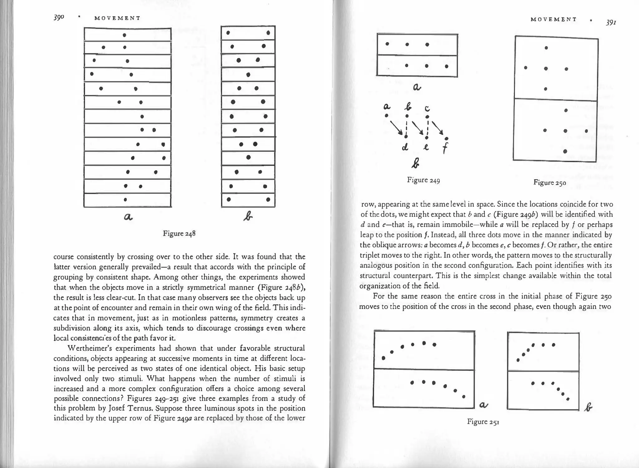 II 390 M O V E M E N T
•
• •
• • • •
• • • •
• • •
• • • •
• • • •
• • •
• • • •
• ' • •
• • •
• • • •
• • • •
• • •
course consistently by crossing over to the other side. It was found that the
latter version generally prevailed-a result that accords with the principle of
grouping by consistent shape. Among other things, the experiments showed
that when the objects move in a strictly symmetrical manner (Figure 248b),
the result is less clear-cut. In that case many observers see the objects back up
at thepoint of encounter and remain in their own wing of the field. This indi­
cates that in movement, just as in motionless patterns, symmetry creates a
subdivision along its axis, which tends to discourage crossings even where
local consi
stenciesofthe path favor it.
Wertheimer's experiments had shown that under favorable structural
conditions, objects appearing at successive moments in time at different loca­
tions will be perceived as two states of one identical object. His basic setup
involved only two stimuli. What happens when the number of stimuli is
increased and a more complex configuration offers a choice among several
possible connections? Figures 249-251 give three examples from a study of
this problem by Josef Ternus. Suppose three luminous spots in the position
indicated by the upper row of Figure 249" are replaced by those of the lower
• • •
• • •
a,
Q, ,$. c,
• • •
.! �/�
• • •
riv .t f
,8.
Figure 249
M O V E M E N T
391
•
• • •
•
•
• • •
•
Figure 250
row, appearing at the samelevel in space. Since the locations coincide for two
of thedots, wemightexpect that b and c (Figure 249b) will be identified with
d and e-that '.s
�
remain immobile-while a will be replaced by f or perhaps
leap to.the pos1t1on f. Instead, all three dots move in the manner indicated by
t�e obliquearrows:a becomesd, b becomes e, c becomes/.Or rather, the entire
tnpletmoves t
.
o.the.right. In other words, the pattern moves to the structurally
analogous pos1t1on m the second configuration. Each point identifies with its
structural counterpart. This is the simplest change available within the total
organization of the field.
For the sam
·
e
·
reason the entire cross in the initial phase of Figure 25o
moves to the pos1t1on of the cross in the second phase, even though again two
• • • •
•
•
• • • •
•
•
Figure 251
•
•
• • •
•
• • •
•
•
•
 