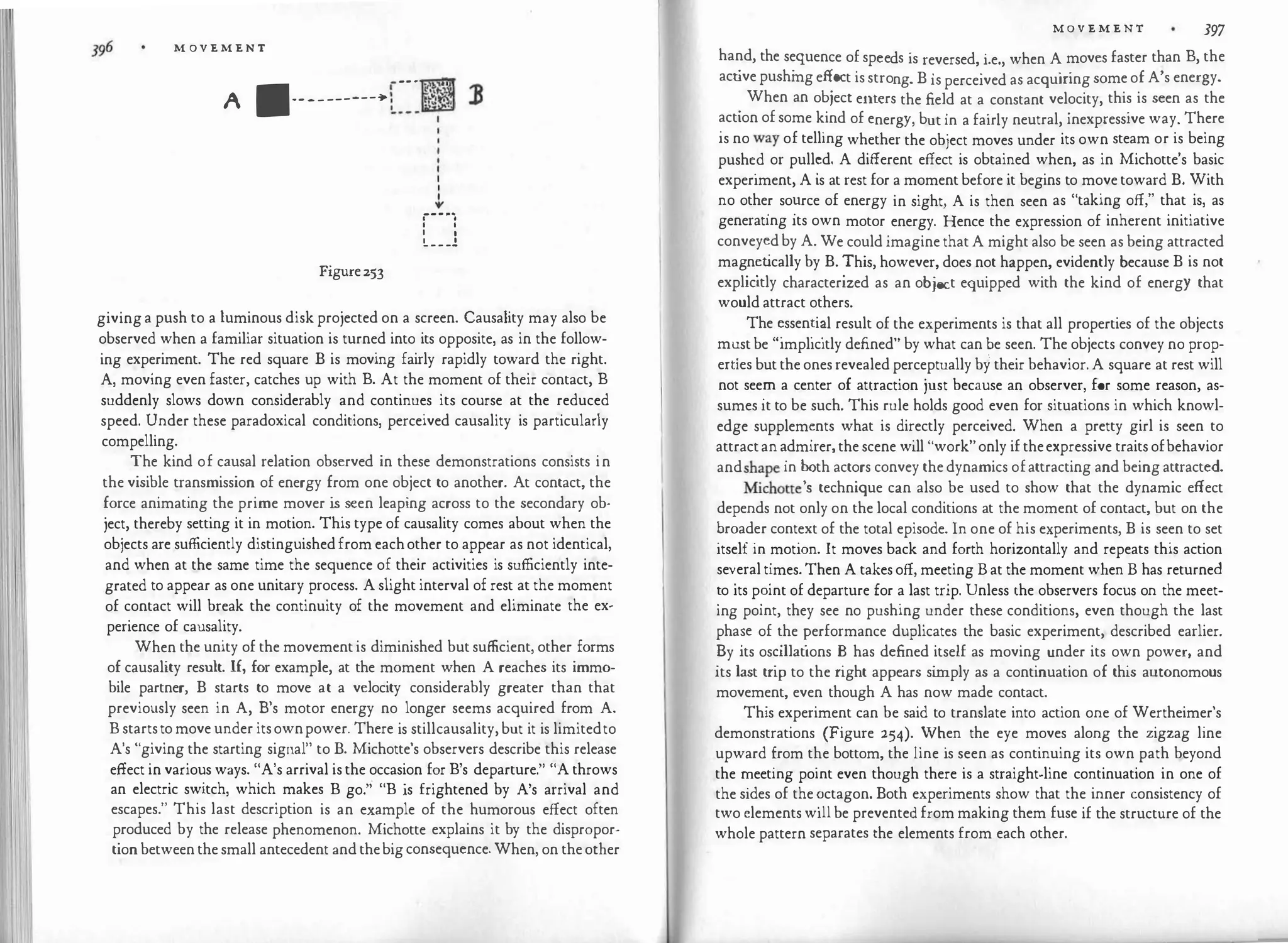 M OV E M E N T
A •·---------+ --·�
.
�
.,
. 1)
/
:'!�
• .u
Figure253
I
I
..,
.
----.
' '
I I
!,._ _ _,!
givingapushto a luminousdiskprojectedon a screen. Causality may also be
observed when a familiar situation is turned into its opposite, as in the follow­
ing experiment. The red square B is moving fairly rapidly toward the right.
A, moving evenfaster, catches up with B. At the moment oftheir contact, B
suddenly slows down considerably and continues its course at the reduced
speed. Underthese paradoxical conditions, perceived causality is particularly
compelling.
The kind of causal relation observed in these demonstrations consists in
thevisible transmission of energy from one object to another. At contact, the
force animating the prime mover is seen leaping across to the secondary ob­
ject, thereby setting it in motion. Thistypeof causality comes about when the
objectsaresufficiently distinguishedfromeachothertoappear asnotidentical,
and when at the same time the sequence of their activities is sufficiently inte­
grated toappear asoneunitary process. Aslightintervalofrest atthemoment
of contact will break the continuity of the movement and eliminate the ex­
perience of causality.
Whentheunity ofthemovementis diminished butsufficient,other forms
ofcausality result. If., for example, at the moment when A reaches its immo­
bile partner, B starts to move at a velocity considerably greater than that
previously seen in A, B's motor energy no longer seems acquired from A.
Bstartstomoveunderitsownpower.There isstillcausality,but it islimitedto
A's "givingthe starting signal" toB. Michotte's observers describe this release
effectinvariousways. "A'sarrivalistheoccasion forB's departure." "Athrows
an electric switch, which makes B go." "B is frightened by A's arrival and
escapes." This last description is an example of the humorous effect often
produced by the release phenomenon. Michotte explains it by the dispropor­
tionbetweenthesmallantecedentandthebigconsequence.When,ontheother
M O V E M E N T 397
hand the sequence ofsp d ·
.
. ' . ee s is reversed,1.e., when A movesfaster than B,the
acavepushmgeffectisstro B . . d . .
. ng. isperceive asacqumngsomeofA'senergy.
. When an obiectenters the field at a constant velocity, this is seen as the
actionofsome kind ofe b . f . 1
. .
. . .
nergy, utm a air yneutral, mexpress1veway.There
Isnowayoftellmgwhetherthe object moves under itsown steam or is being
push�d or pull�d. A different effect is obtained when, as in Michotte's basic
experiment,Ais atrestforamomentbeforeit begins to movetoward B. With
no othe
_
r so�rce of energy in sight, A is then seen as "taking off," that is, as
generatmg its own motor energy. Hence the expression of inherent initiative
convey�dbyA.WecouldimaginethatAmightalso beseen asbeingattracted
mag.n�ucallyby B.!his,however,doesnot happen, evidently becauseB is not
explicitly characterized as an object equipped with the kind of energy that
wouldattractothers.
The
"
�ssen�i�l resultofthe experiments is thatall properties of the objects
m�stbe Implicitlydefined"bywhat can?e seen. Theobjects conveynoprop­
ernesbuttheonesrevealedperceptuallybytheirbehavior.A square atrestwill
not see� a center of at�raction just because an observer, for some reason, as­
sumesitto be such. This rule holds good even for situations in which knowl­
edge supplem�nts what is directly perceived. When a pretty girl is seen to
attractan�dmirer,thescenewill"work"onlyiftheexpressivetraitsofbehavior
andsh�p
em �othactorsconveythedynamicsofattractingandbeingattracted.
M
ic
hottes technique can also be used to show that the dynamic effect
depends not onlyon thelocalconditions at themoment ofcontact, but on the
�road.ercont.extof the total episode. Inoneofhisexperiments, B is seen to set
itself m
.
mot10n. It moves back and forth horizontally and repeats this action
se�eralt�mes.ThenAtakesoff,meetingBatthemomentwhenB has returned
�o itsp�mtofdeparture for a last trip. Unless the observers focus on themeet­
mg pomt, they see no pushing under these conditions, even though the last
pha�e of �he �erformance duplicates the basic experiment, described earlier.
�y Its os�1llat1ons � has defined itself as moving under its own power, and
Its last tnp to the nght appears simply as a continuation of this autonomous
movement, even though A has now made contact.
This experiment can be said to translate into action one of Wertheimer's
demonstrations (Figure 254).
_
w�en the eye moves along the zigzag line
upward �rom t�e bottom, the !me 1s seen as continuing its own path beyond
the �eetmg pomt even though there is a straight-line continuation in one of
thesides of the?ctagon.Both experiments show that the inner consistency of
twoclementswillbepreventedfrommakingthem fuse if thestructureof the
wholepatternseparates the elementsfrom each other.
 