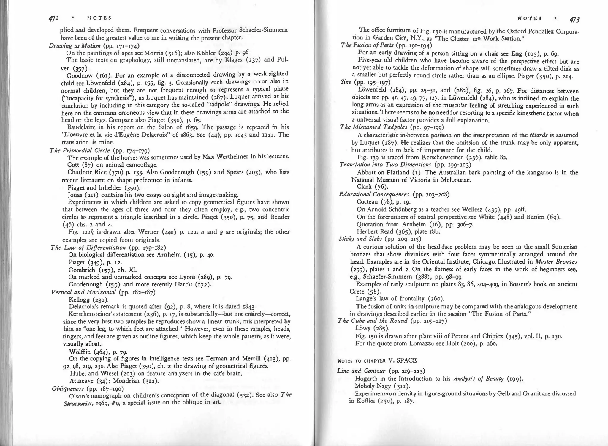 472 N O T E S
plied and developed them. Frequent conversations with Professor Schaefer-Simmern
have been of the greatest value to me in writing the present chapter.
Drawing as Moti()TI (pp. 171-174)
On the paintings of apes see Morris (316); also Kohler (244) p. ¢.
The basic texts on graphology, still untranslated, arc by Klages (237) and Pul-
ver (357). .
Goodnow (16l). For an example of a disconnected drawing by a weak-sighted
child see Lliwenfeld (284), p. 155, fig. 3. Occasionally such drawings occur also in
normal children, but they are not frequent enough to represent a ty�ical pha�e
("incapacity for synthesis"), as Luquet has maintained (287). Luque� arnved at �1s
conclusion by including in this category the so-called "tadpole" drawmgs. He rehed
here on the common erroneous view that in these drawings arms are attached to the
head or the legs. Compare also Piaget (350), p. 65.
. . .
Baudelaire in his report on the Salon of 1859. The passage is repeated m his
"L'oeuvre ct la vie d'Eugenc Delacroix" of 1863. Sec (44), pp. 1043 and II21. The
translation is mine.
The Primordial Circle (pp. 174-179)
The example of the·horses was sometimes used by Max Wertheimer in his lectures.
Cott (87) on animal camouflage.
.
Charlotte Rice (370) p. 133. Also Goodenough (159) and Spears (403), who hsts
recent literarure on shape preference in infants.
Piaget and lnheldcr (350).
Jonas (211) contains his two essays on sight and image-making.
Experiments in which children arc asked to copy geometrical figures have shown
that between the ages of three and four they often employ, e.g., two concentric
circles to represent a triangle inscribed in a circle. Pi
aget (350), p. 75, and Bender
(46) chs. 2 and 4.
F
i
g
. 122'{ is ·drawn after Werner (440) p. 122; a and g are originals; the other
examples are copied from originals.
The Law of Differentiation (pp. l79""I82)
On biological differentiation see Arnheim ( 15), p. 40.
Piaget (349), p. 12.
Gombrich (157), ch. XI.
On marked and unmarked concepts see Lyons (289), p. 79·
Goodenough (159) and more recently Harris (172).
Vertical and Horizontal (pp. 182-187)
Kellogg (230).
Delacroix's remark is quoted after (92), p. 8, where it is dated 1843.
Kerschenste
iner's statement (236), p. 17, is substantially-but not entirely-correct,
since the very first two samples he reproduces show a linear trunk, misinterpreted by
him as "one leg, to which feet arc attached." However, even in these samples, heads,
fingers, and feetarc given as outline figures, which keep the whole pattern, as it were,
visually afloat.
Wolfflin (464), p. 79·
On the copying of figures in intelligence tests see Terman and Merrill (413), pp.
92, 98, 219, 230. Also Piaget (350), ch. 2: the drawing of geometrical figures.
Hubel and Wiesel (203) on feature analyzers in the cat's brain.
Attneave (34); Mondrian (312).
Obliqueness (pp. 187-190)
Olson's monograph on children's conception of the diagonal (332). See also The
Structurist, 1!)69, #9, a special i
ssue on the oblique in art.
N O T E S 473
The office furniture of Fig. 130 is manufactured by the Oxford Pendaflex Corpora­
tion in Garden City, N.Y., as "The Cluster 120 Work Station."
The Fusion ofParts (pp. 191-194)
For an early drawing of a person s
itting on a chair see Eng (105), p. 69.
Five-year-old children who have become aware of the perspective effect but arc
not yet able to tackle the deformation of shape will sometimes draw a tilted disk as
a smaller but perfectly round circle rather than as an ellipse. Piaget (350), p. 214.
Size (pp. 195-197)
Lliwenfeld (284), pp. 25-31, and (282), fig. 26, p. 167. For distances between
objects see pp. 41, 47, 49, 77, 127, in Lowenfeld (284), who is inclined to explain the
long arms as an expression of the muscular feeling of stretching experienced in such
siruations. There seemsto be noneedfor resorting to a specific k
inesthetic factor when
a universal visual factor provides a full explanation.
The Misnamed Tadpoles (pp. 97-199)
A characteri
stic in-between position on the interpretation of the tltards is assumed
by Luquet (287). He realizes that the omission of the trunk may be only apparent,
but attributes it to lack of importance for the child.
Fig. 139 is traced from Kerschensteiner (236), table 82.
Translation into Two Dimensions (pp. 199-203)
Abbott on Flatland (r). The Australian bark painting of the kangaroo is in the
National Museum of Victoria in Melbourne.
Clark (76).
Educational Consequences (pp. 203-208)
Cocteau (78), p. 19.
On Arnold Schonberg as a teacher see Wellesz (439), pp. 49ff.
On the forerunners of central perspective sec White (448) and Buni
m (69).
Quotation from Arnheim (16), pp. 3o6-J.
Herbert Read (365), plate 18b.
Sticks and Slabs (pp. 209-215)
A curious solution of the head-face problem may be seen in the small Sumerian
bronzes that show divinities with four faces symmetrically arranged around the
head, Examples arc in the Oriental Instirute, Chicago. Illustrated in Master Bronzes
(299), plates l and 2. On the flatness of early faces in the work of beginners sec
e.g., Schaefer-Simmern (388), pp. 98-99·
'
Examples of early sculpture on plates 83, 86, 404-409, in Bossert's book on ancient
Crete (58).
Lange's law of frontality (260).
The fusion of units in sculpture may be compared with the analogous development
in drawings described earlier in the section "The Fusion of Parts."
The Cube and the Round (pp. 215-217)
Lliwy (285).
Fig. 150 is drawn after plate viii of Perrot and Chipiez (345), vol. II, p. 130.
For the quote from Lomazzo see Holt (200), p. 260.
NOTES TO CHAPTER v. SPACE
Line and Contour (pp. 21sr223)
Hogarth in the Introduction to his Analysis of Beauty (199).
Moholy-Nagy (3n).
Experimentson density in figure-ground situations by Gelb and Granit are discussed
in Koffka (250), p. 187.
 