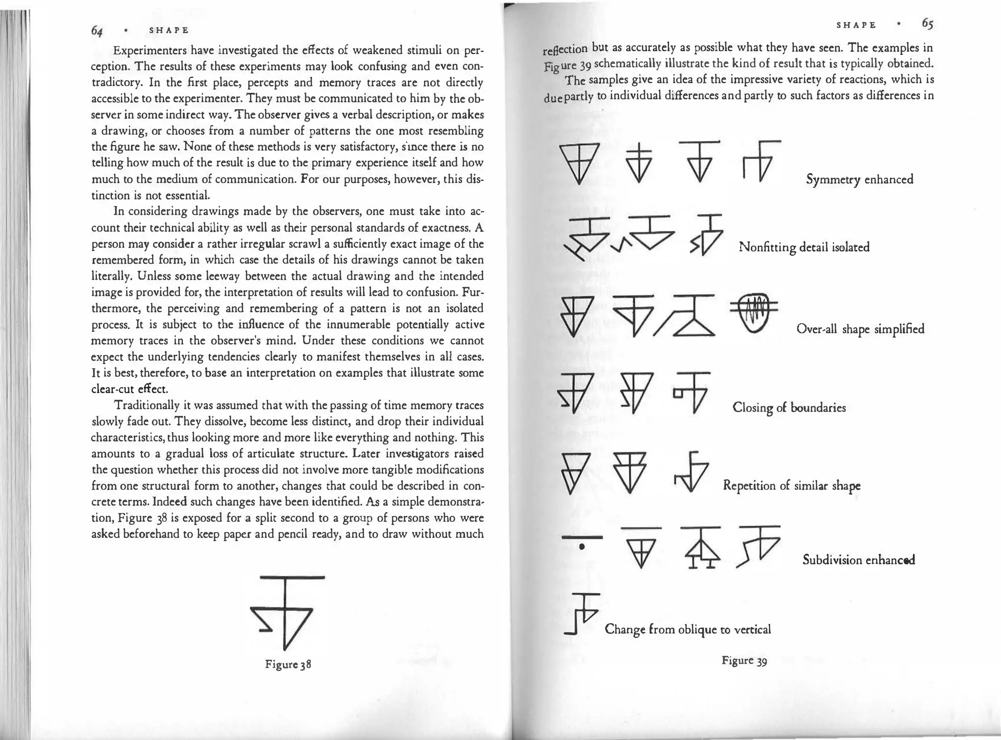 S H A P E
Experimenters have investigated the effects of weakened stimuli on per­
ception. The results of these experiments may look confusing and even con­
tradictory. In the first place, percepts and memory traces are not directly
accessible to the experimenter. They must be communicated to him by the ob­
server in some indirect way. The observer gives a verbal description, or makes
a drawing, or chooses from a number of patterns the one most resembling
the figure he saw. None of these methods is very satisfactory, since there is no
telling how much of the result is due to the primary experience itself and how
much to the medium of communication. For our purposes, however, this dis­
tinction is not essential.
In considering drawings made by the observers, one must take into ac­
count their technical ability as well as their personal standards of exactness. A
person may consider a rather irregular scrawl a sufficiently exact image of the
remembered form, in which case the details of his drawings cannot be taken
literally. Unless some leeway between the actual drawing and the intended
image is provided for, the interpretation of results will lead to confusion. Fur­
thermore, the perceiving and remembering of a pattern is not an isolated
process. It is subject to the influence of the innumerable potentially active
memory traces in the observer's mind. Under these conditions we cannot
expect the underlying tendencies clearly to manifest themselves in all cases.
It is best, therefore, to base an interpretation on examples that illustrate some
clear-cut effect.
Traditionally it was assumed that with the passing of time memory traces
slowly fade out. They dissolve, become less distinct, and drop their individual
characteristics, thus looking more and more like everything and nothing. This
amounts to a gradual loss of articulate structure. Later invest
igators raised
the question whether this process did not involve more tangible modifications
from one structural form to another, changes that could be described in con­
crete terms. Indeed such changes have been identified. As a simple demonstra­
tion, Figure 38 is exposed for a split second to a group of persons who were
asked beforehand to keep paper and pencil ready, and to draw without much
Figure38
S H A P E
reflection but as accurately as possible what they have seen. The examples in
Figure 39 schematically illustrate the kind of result that is typically obtained.
The samples give an idea of the impressive variety of reactions, which is
duepartly to individual differences and partly to such factors as differences in
Symmetry enhanced
Nonfi.tting detail isolated
Over-all shape simplified
Closing of boundaries
Repetition of similar shape
•
Subdivision enhanced
§Change from oblique ro vertkal
Figure 39
 
