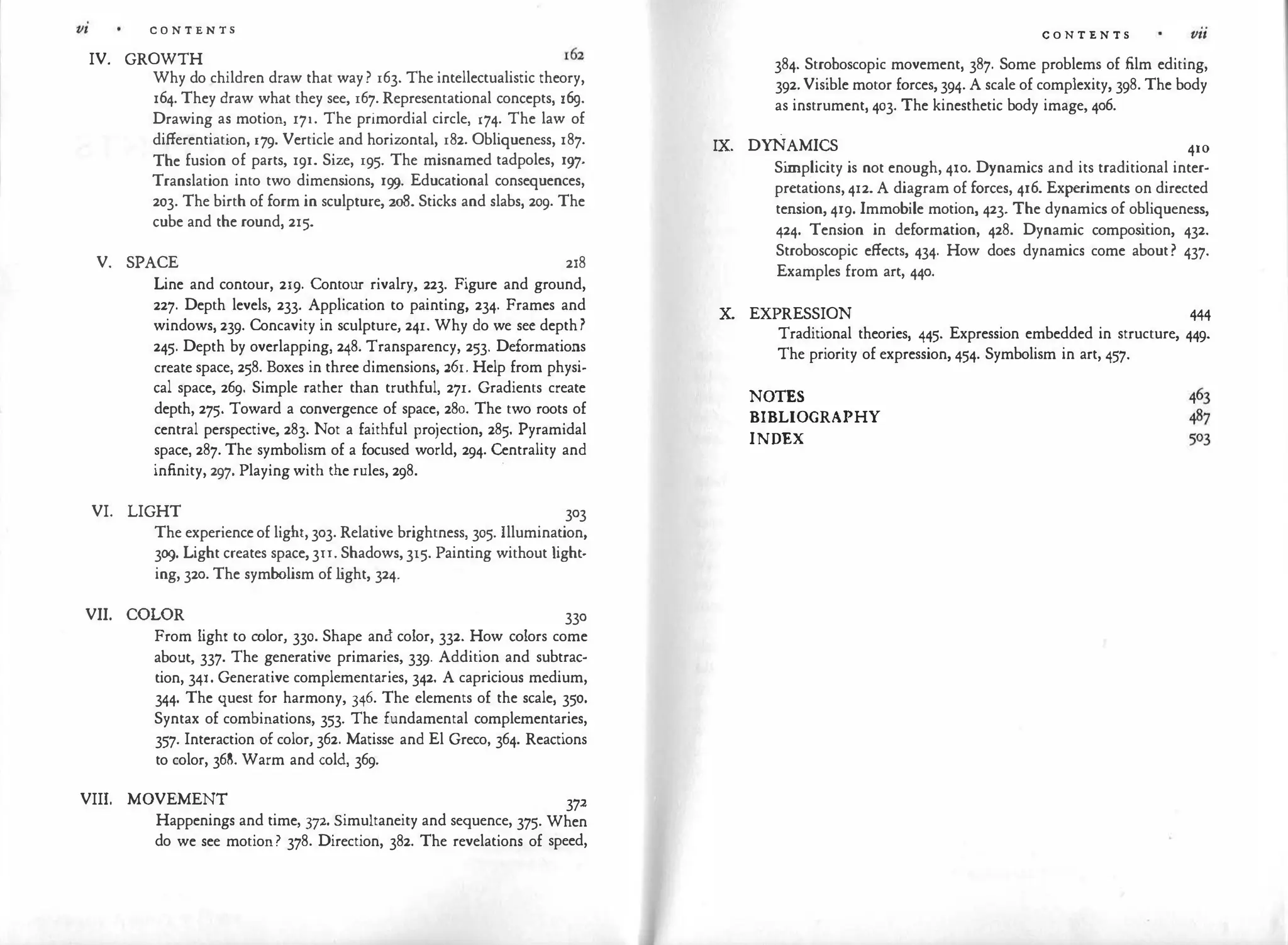 Vt
IV.
C O N T E N TS
GROWTH
Why do children draw that way? 163. The intellectualistic theory,
164. They draw what they see, 167. Representational concepts, r69.
Drawing as motion, r7i. The primordial circle, r74. The law of
differentiation, 179. Verticle and horizontal, 182. Obliqueness, 187.
The fusion of parts, 191. Size, 195. The misnamed tadpoles, 197.
Translation into two dimensions, 199. Educational consequences,
203. The birth of form in sculpture, 208. Sticks and slabs, 209. The
cube and the round, 215.
V. SPACE 218
Line and contour, 219. Contour rivalry, 223. Figure and ground,
227. Depth levels, 233. Application to painting, 234. Frames and
windows, 239. Concavity in sculpture, 24r. Why do we sec depth?
245. Depth by overlapping, 248. Transparency, 253. Deformations
create space, 258. Boxes in three dimensions, 26x. Help from physi­
cal space, 269. Simple rather than truthful, 27r. Gradients create
depth, 275. Toward a convergence of space, 280. The two roots of
central perspective, 283. Not a faithful projection, 285. Pyramidal
space, 287. The symbolism of a focused world, 294. Centrality and
infinity, 297. Playing with the rules, 298.
·
VI. LIGHT 303
The experience of light, 303. Relative brightness, 305. Illumination,
309. Light creates space, 3u. Shadows, 315. Painting without light­
ing, 320. The symbolism of light, 324.
VII. COLOR 330
From light to color, 330. Shape and color, 332. How colors come
about, 337. The generative primaries, 339. Addition and subtrac­
tion, 34i. Generative complementaries, 342. A capricious medium,
344. The quest for harmony, 346. The elements of the scale, 350.
Syntax of combinations, 353. The fundamental complementaries,
357. Interaction of color, 362. Matisse and El Greco, 364. Reactions
to color, 368. Warm and cold, 369.
VIII. MOVEMENT 372
Happenings and time, 372. Simultaneity and sequence, 375. When
do we see motion? 378. Direction, 382. The revelations of speed,
C O N T E N T S tm
384. Stroboscopic movement, 387. Some problems of film editing,
392. Visible motor forces, 394. A scale of complexity, 398. The body
as instrument, 403. The kinesthetic body image, 406.
IX. DYNAMICS 410
Simplicity is not enough, 410. Dynamics and its traditional inter­
pretations, 412. A diagram of forces, 416. Experiments on directed
tension, 419. Immobile motion, 423. The dynamics of obliqueness,
424. Tension in deformation, 428. Dynamic composition, 432.
Stroboscopic effects, 434. How docs dynamics come about? 437.
Examples from art, 440.
X. EXPRESSION 444
Traditional theories, 445. Expression embedded in structure, 449·
The priority of expression, 454. Symbolism in art, 457·
NOTES
BIBLIOGRAPHY
INDEX
 