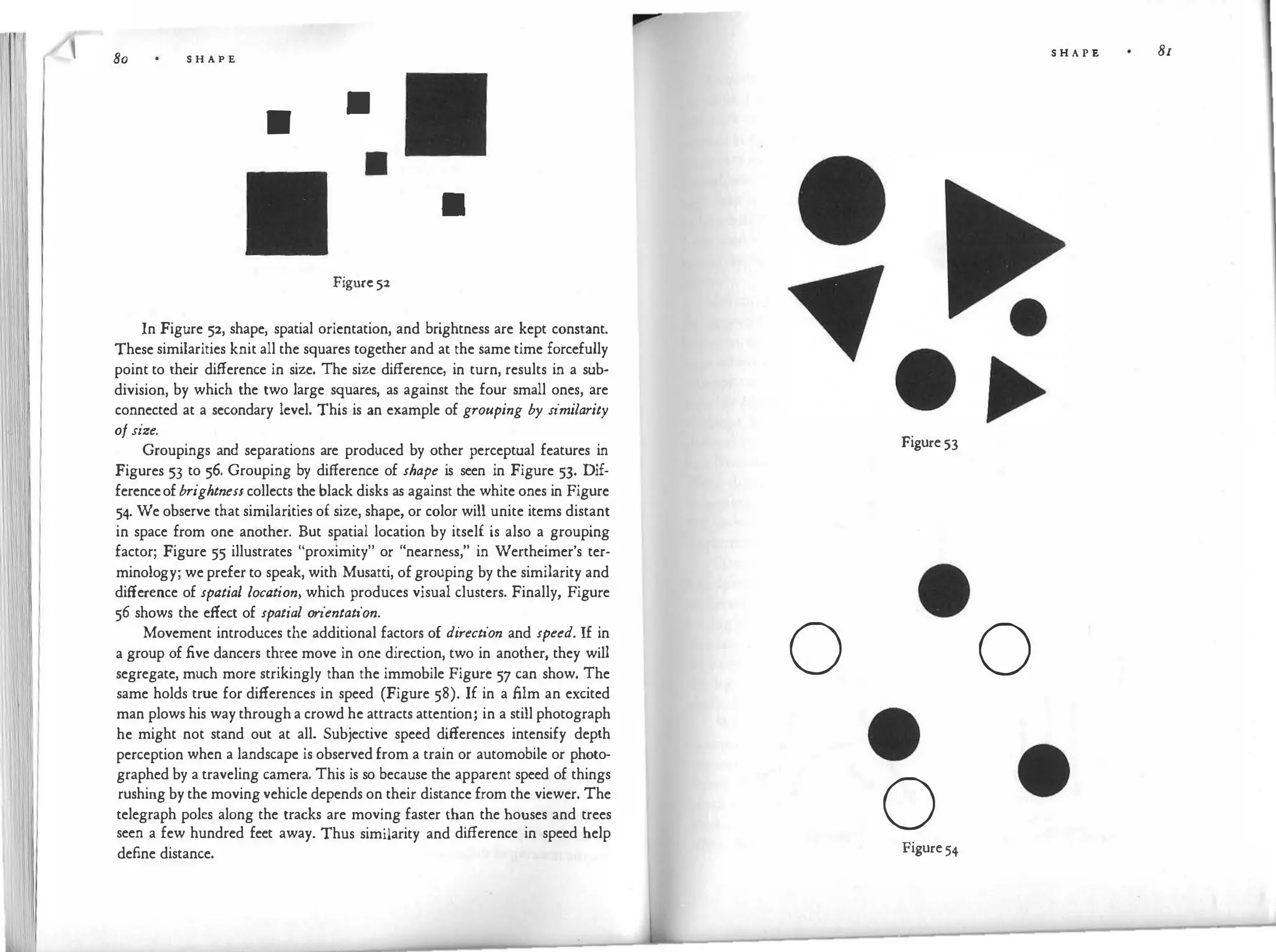 Bo S H A P E
II
•
II
Figure 52
In Figure 52, shape, spatial orientation, and brightness are kept constant.
These similarities knit all the squares together and at the same time forcefully
point to their difference in size. The size difference, in turn, results in a sub­
division, by which the two large squares, as against the four small ones, are
connected at a secondary level. This is an example of grouping by similarity
of size.
Groupings and separations are produced by other perceptual features in
Figures 53 to 56. Grouping by difference of shape is seen in Figure 53. Dif­
ferenceof brightnesscollects the black disks as against the white ones in Figure
54. We observe that similarities of size, shape, or color will unite items distant
in space from one another. But spatial location by itself is also a grouping
factor; Figure 55 illustrates "proximity" or "nearness," in Wertheimer's ter­
minology; we prefer to speak, with Musatti, of grouping by the similarity and
difference of spatial location, which produces visual clusters. Finally, Figure
56 shows the effect of spatial orientation.
Movement introduces the additional factors of di
rection and speed. If in
a group of five dancers three move in one direction, two in another, they will
segregate, much more strikingly than the immobile Figure 57 can show. The
same holds true for differences in speed (Figure 58). If in a film an excited
man plows his way through a crowd he attracts attention; in a still photograph
he might not stand out at all. Subjective speed differences intensify depth
perception when a landscape is observed from a train or automobile or photo­
graphed by a traveling camera. This is so because the apparent speed of things
rushing by the moving vehicle depends on their distance from the viewer. The
telegraph poles along the tracks are moving faster than the houses and trees
seen a few hundred feet away. Thus similarity and difference in speed help
define distance.
S H A P E 81
•
•
Figure 53
0 0
0
Figure 54
 