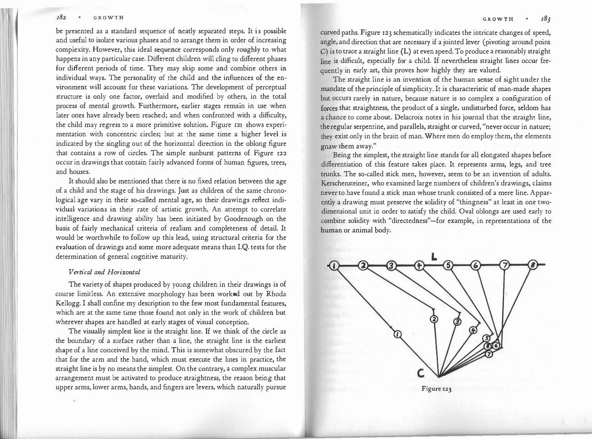 G R O W T H
be presented as a standard sequence of neatly separated steps. It is possible
and useful to isolate various phases and to arrange them in order of increasing
complexity. However, thi
s ideal sequence corresponds only roughly to what
happens in any particular case. Different children will cling to different phases
for different periods of time. They may skip some and combine others in
individual ways. The personality of the child and the influences of the en­
vironment will account for these variations. The development of perceptual
structure is only one factor, overlaid and modified by others, in the total
process of mental growth. Furthermore, earlier stages remain in use when
later ones have already been reached; and when confronted with a difficulty,
the child may regress to a more primitive solution. Figure 121 shows experi­
mentation with concentric circles; but at the same time a higher level is
indicated by the singling out of the horizontal direction in the oblong figure
that contains a row of c
ircles. The s
imple sunburst patterns of Figure 122
occur in drawings that contain fairly advanced forms of human figures, trees,
and houses.
It should also be mentioned that there is no fixed relation between the age
of a child and the stage of his drawings. Just as children of the same chrono­
logical age vary in their so-called mental age, so their drawings reflect indi­
vidual variat
ions in thei
r rate of artistic growth. An attempt to correlate
intelligence and drawing ability has been initiated by Goodenough on the
basis of fairly mechanical criteria of realism and completeness of detail. It
would be worthwhile to follow up this lead, using structural criteria for the
evaluation of drawings and some more adequate means than I.Q. tests for the
determination of general cognitive maturity.
Vertical and Horizontal
The variety of shapes produced by young children in their drawings is of
course limitless. An extensive morphology has been worked out by Rhoda
Kellogg. I shall confine my description to the few most fundamental features,
which are at the same time those found not only in the work of children but
wherever shapes are handled at early stages of visual conception.
The visually simplest line is the straight line. If we think of the circle as
the boundary of a surface rather than a line, the straight line is the earliest
shape of a line conceived by the mind. This is somewhat obscured by the fact
that for the arm and the hand, which must execute the lines in practice, the
straight line is by no means the simplest. On the contrary, a complex muscular
arrangement must be activated to produce straightness, the reason being that
upper arms, lower arms, hands, and fingers are levers, which naturally pursue
G R O W T H
curvedpaths. Figure 123 schematically indicates the intricate changes of speed,
angle, anddirection that are necessary if a jointed lever (pivoting around point
C) is totrace a straight line (L) ateven speed.To produce a reasonably straight
line is difficult, especially for a child. If nevertheless straight lines occur fre­
quently in early art, this proves how highly they arc valued.
.
The straight line is an invention of the human sense of sight under the
mandate of theprinciple ofsimplicity. It is characteristic of man-made shapes
but occurs rarely in nature, because nature is so complex a configuration of
forces that straightness, the product of a single, undisturbed force, seldom has
a chance to come about. Delacroix notes in his journal that the straight line,
theregular serpentine, and parallels, straight or curved, "neveroccur in nature;
they existonly in the brain of man. Where men do employ them, the elements
h
,,
gnaw t em away.
Being the simplest, thestraight line stands for all elongated shapes before
differentiation of this feature takes place. It represents arms, legs, and tree
trunks. The so-called stick men, however, seem to be an invention of adults.
Kerschensteiner, who examined large numbers of children's drawings, claims
never to have found a stick man whose trunk consisted of a mere line. Appar­
ently a drawing must preserve the so l
idity of "thingness" at least in one two­
dimensional unit in order to satisfy the child. Oval oblongs are used early to
combine solidity with "directedness"-for example, in representations of the
human or animal body.
Figure 123
 