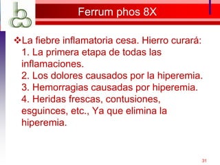 Ferrum phos 8X
La fiebre inflamatoria cesa. Hierro curará:
1. La primera etapa de todas las
inflamaciones.
2. Los dolores causados ​​por la hiperemia.
3. Hemorragias causadas por hiperemia.
4. Heridas frescas, contusiones,
esguinces, etc., Ya que elimina la
hiperemia.
31
 