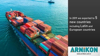 In 2019 we exported to 5
new countries
including Latin and
European countries
2www.arnikon.com.tr
 