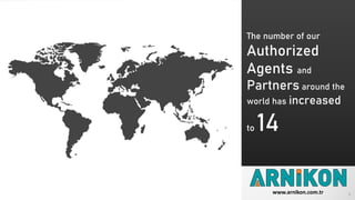 The number of our
Authorized
Agents and
Partners around the
world has increased
to 14
5www.arnikon.com.tr
 