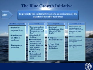 Blue bio economy unlocking the potential of seas and oceans | PPTX