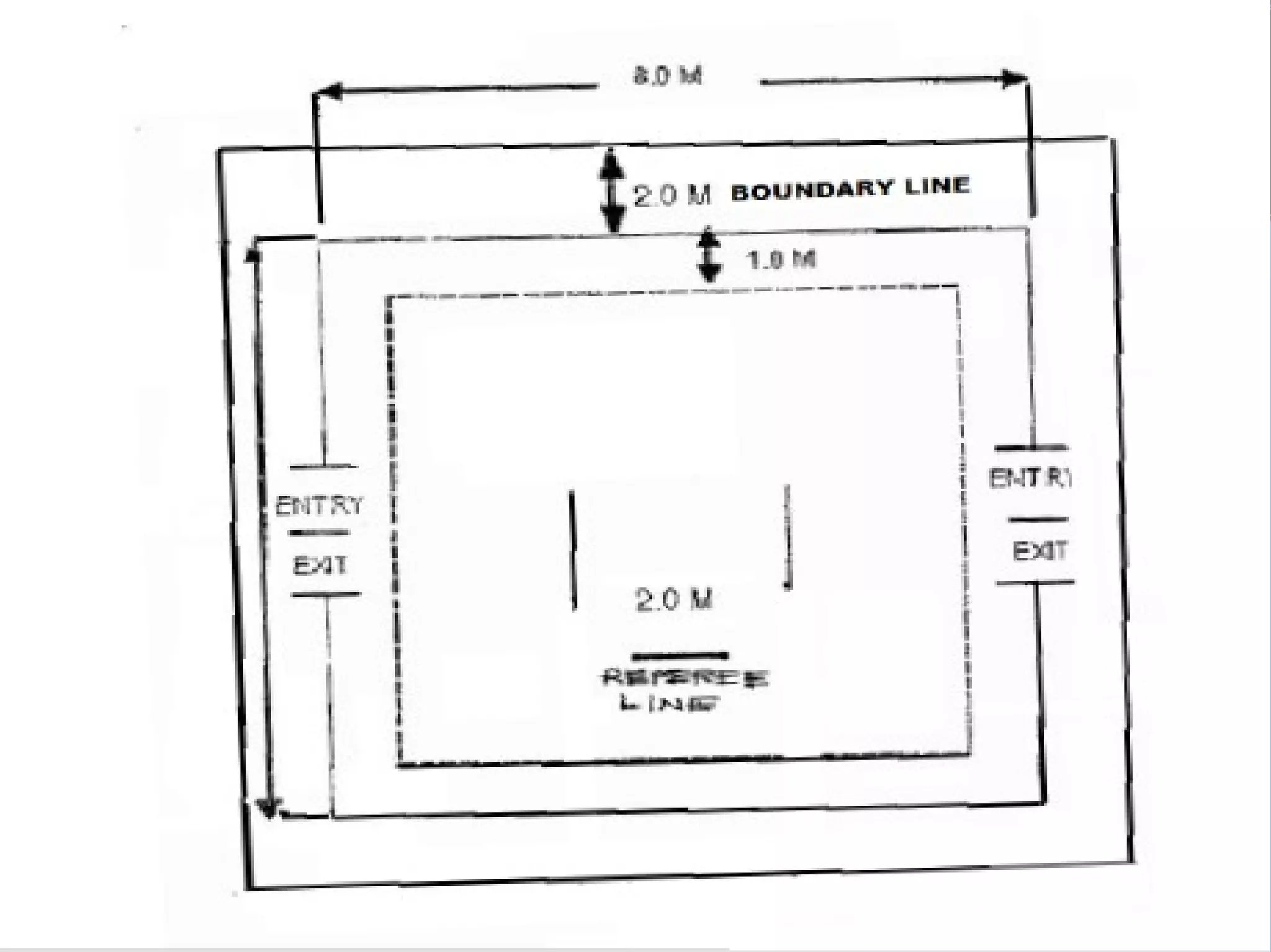 Rules and Regulations 
 