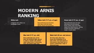 White belt
A beginner with a little or no
knowledge in arnis.
Blue belt (7-17 yrs. old)
Must proficiently know all the
basic and advanced skills, sparred
in single or doubles with padded
sticks, atleast know 12 disarming
tech., and perform basic anyo.
Yellow belt (7-17 yrs. of age)
Must proficiently know the basic
skills about arnis like strikes,
stances, blocks and movements.
Black belt (18 yrs. and above)
All of the above, Must have
known the combination of all
basic skills, must have joined an
tournament, must know how to
perform profeciently in basic or
advanced anyo.
Green belt (7-17 yrs. of age)
Must proficiently know the basic
skills about arnis like stances,
blocks, strikes, basic arnis drills,
atleast three disarming tech., twirling
of sticks and have a sparring in
single or double sticks.
MODERN ARNIS
RANKING
 