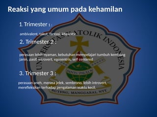 Reaksi yang umum pada kehamilan
1. Trimester1 :
ambivalent, takut, fantasi, khawatir
2. Trimester 2 :
perasaan lebih nyaman, kebutuhan mempelajari tumbuh kembang
janin, pasif, introvert, egosentris, self centered
3. Trimester 3 :
perasaan aneh, merasa jelek, sembrono, lebih introvert,
merefleksikan terhadap pengalaman waktu kecil.
 