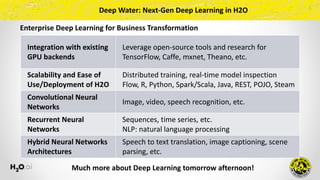 Integration	with	existing	
GPU	backends
Leverage	open-source	tools	and	research	for	
TensorFlow,	Caffe,	mxnet,	Theano,	etc.
Scalability	and	Ease	of	
Use/Deployment	of	H2O
Distributed	training,	real-time	model	inspection	
Flow,	R,	Python,	Spark/Scala,	Java,	REST,	POJO,	Steam
Convolutional	Neural	
Networks
Image,	video,	speech	recognition,	etc.
Recurrent	Neural	
Networks
Sequences,	time	series,	etc.	
NLP:	natural	language	processing
Hybrid	Neural	Networks	
Architectures
Speech	to	text	translation,	image	captioning,	scene	
parsing,	etc.
Deep	Water:	Next-Gen	Deep	Learning	in	H2O
Enterprise	Deep	Learning	for	Business	Transformation
Much	more	about	Deep	Learning	tomorrow	afternoon!
 