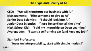 CEO:				“We	will	transform	our	business	with	AI”	
Management:				“Hire	someone	to	give	us	AI”	
Senior	Data	Scientist:				“I	should	look	into	AI”	
Junior	Data	Scientist:				“I	use	TensorFlow	all	the	time”	
High	School	Kid:				“I	did	my	internship	on	Deep	Learning”	
Average	Joe:				“I	want	a	self-driving	car	(and	keep	my	job)”	
Stanford	Professors:		
“focus	on	interpretability,	start	with	simple	models!”
The	Hype	and	Reality	of	AI
 
