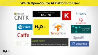 Which	Open-Source	AI	Platform	to	Use?
 